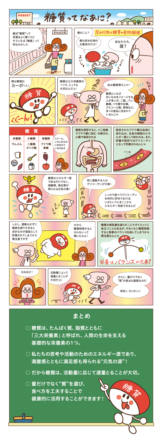 マンガで学ぶ「糖質ってなあに？」