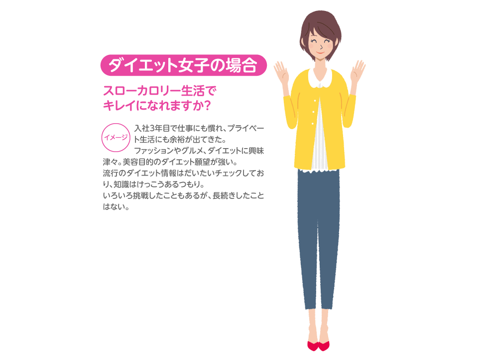ダイエット女子の場合 スローカロリー生活でキレイになれますか？